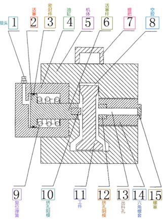 《专利授权确权审判案析（2014-2024）》案例解读：从“技术领域对创造性评价的影响”角度(图7)