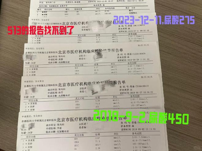 「高尿酸」危机缠上年轻人(图7)