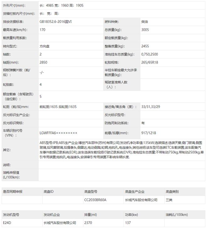 坦克400柴油版已完成申报相同价格选柴油版还是插混版(图4)