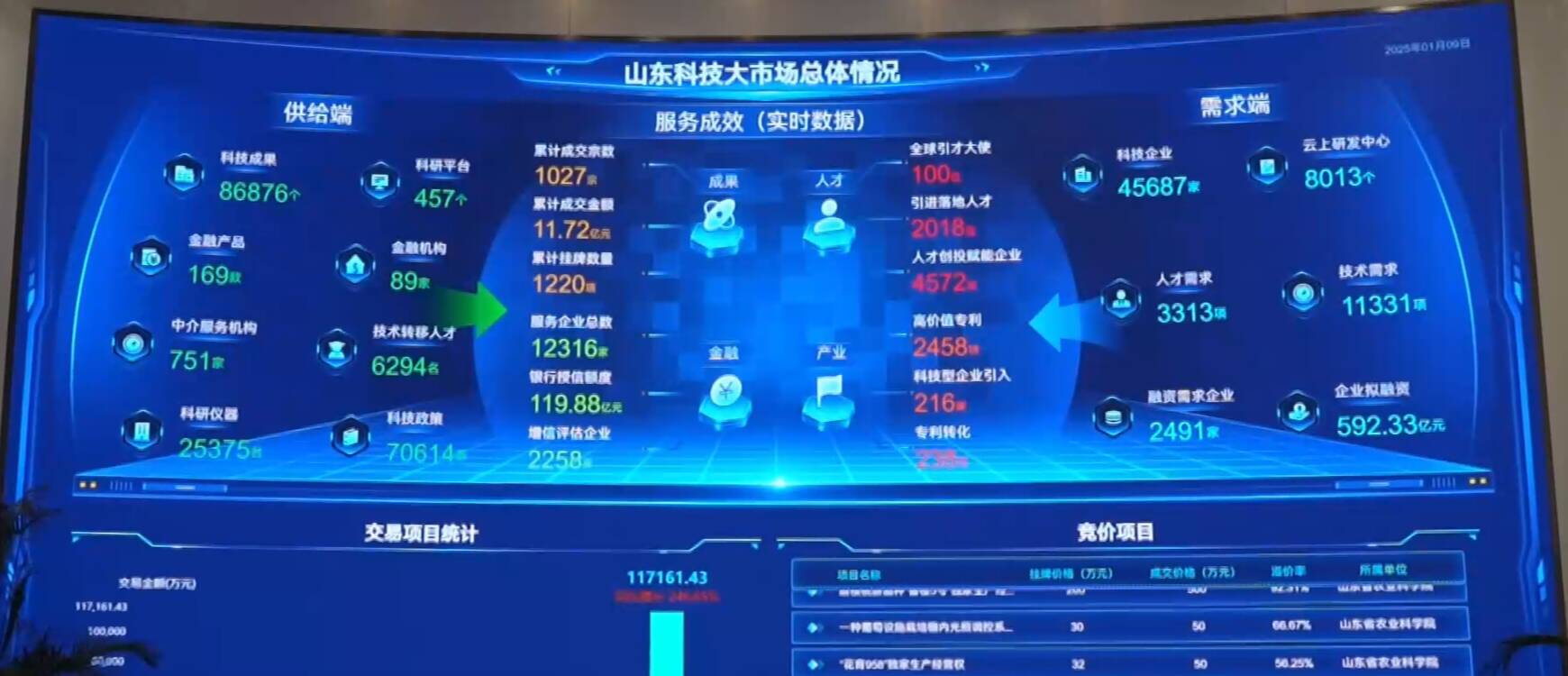 《问政山东》播出2024年度特别节目(图2)
