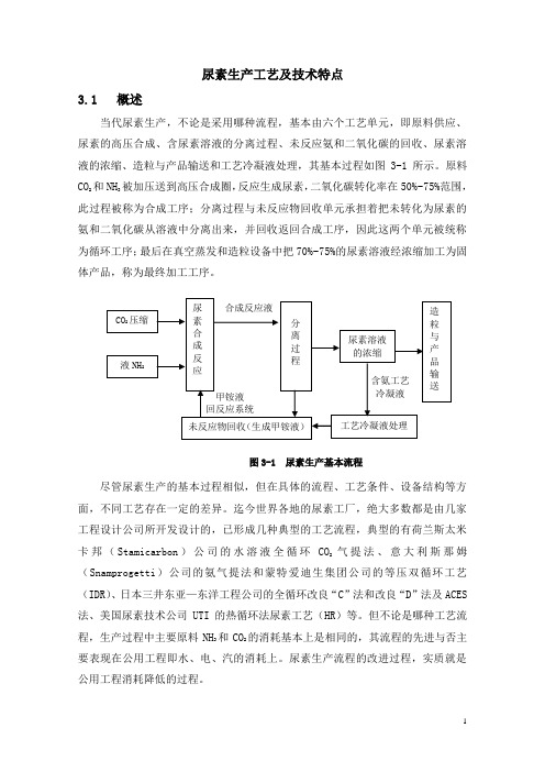 尿素生产工艺流程图(图2)