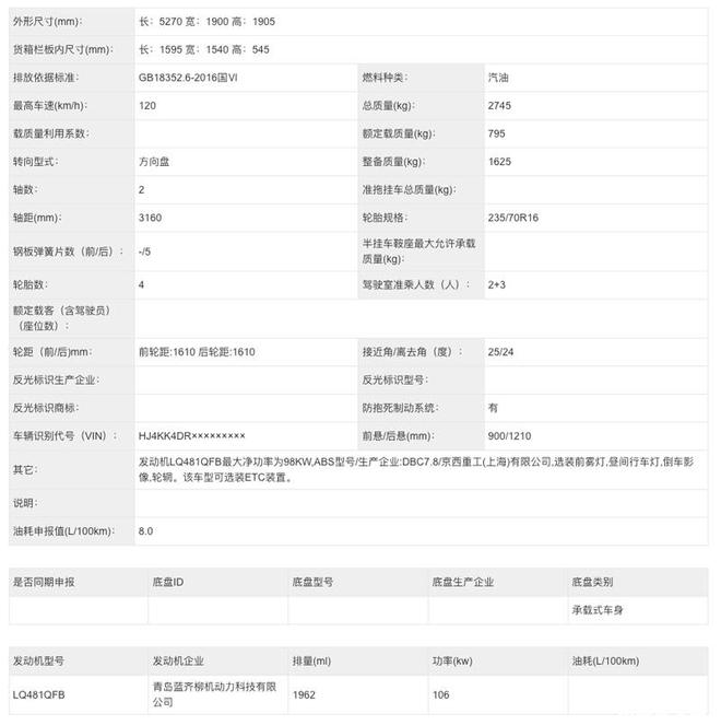 开皮卡千万别犯的致命错误！第四条90%中招分分钟罚到肉疼！(图5)