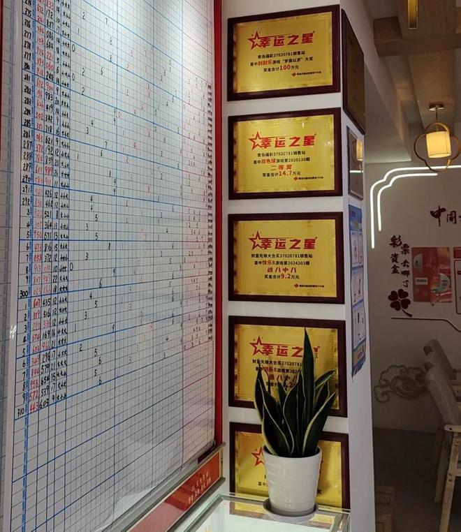 焕新启程体验升级—青岛市城阳区福彩37020781号销售网点(图4)