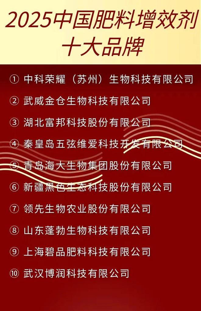 2025年中国肥料增效剂十大品牌·榜中榜(图1)