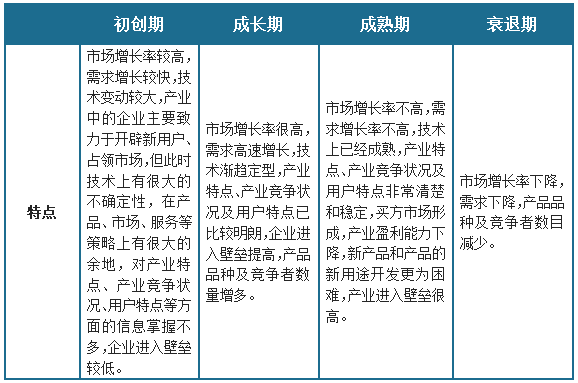 中国车用尿素行业现状深度研究与未来投资分析报告（2023-2030年）(图1)