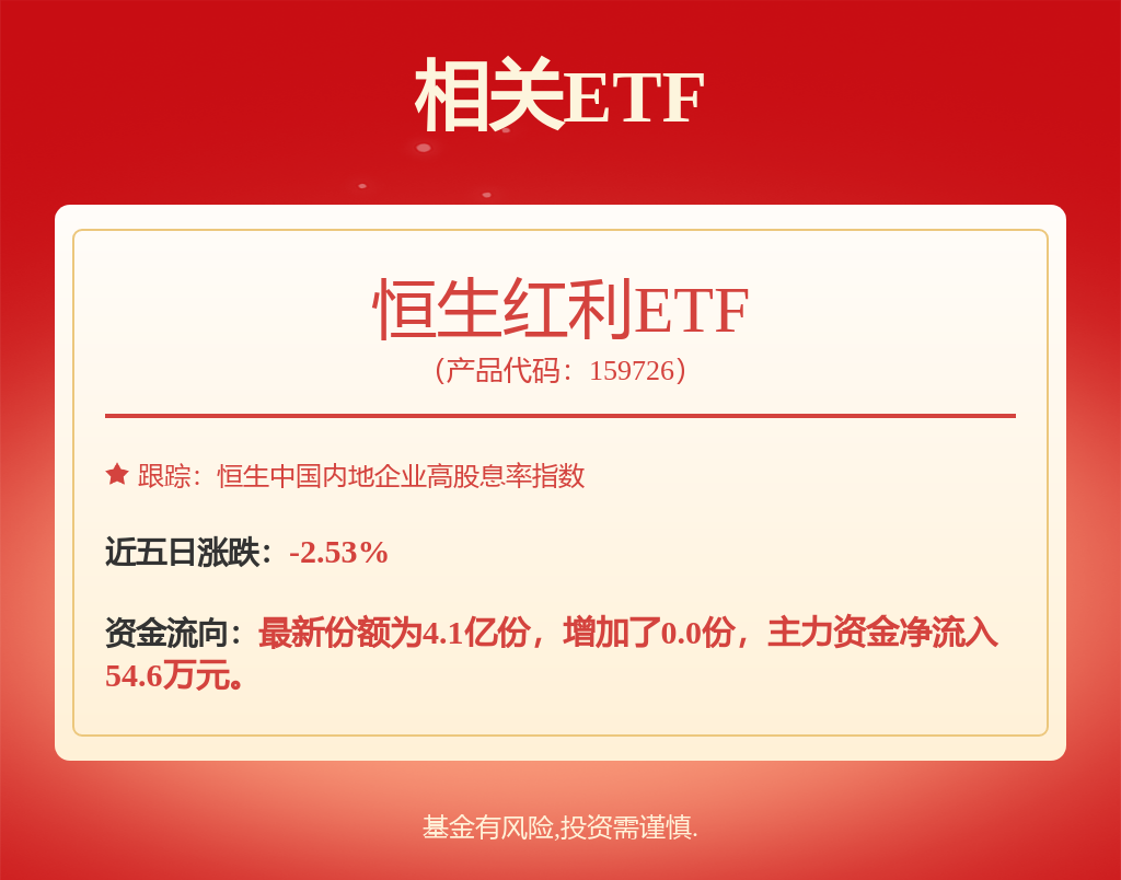 煤炭行业定期报告：5月火电转增叠加日耗持续改善看好煤价反弹(图1)