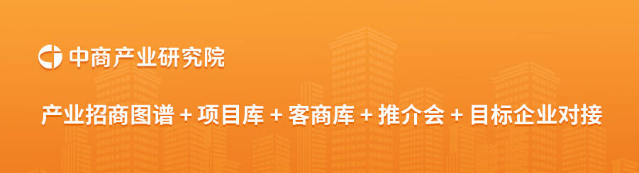 2025年中国尿素重点企业业务布局预测分析（图）(图2)