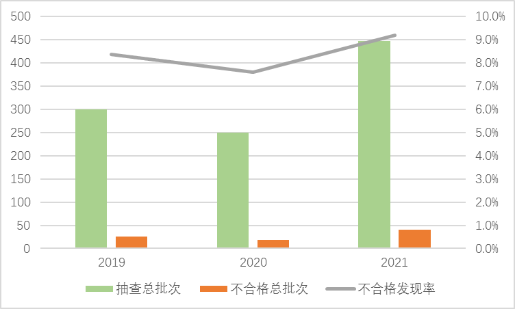 黄腐酸钾颗粒水溶肥(图1)
