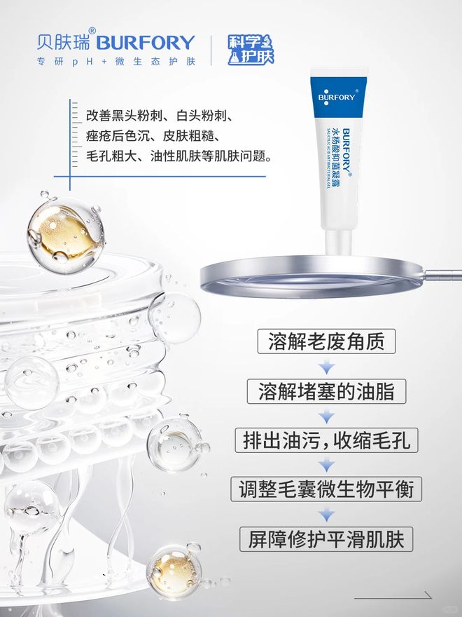 前胸后背「长痘」怎么办？不治疗小心越长越多！(图4)