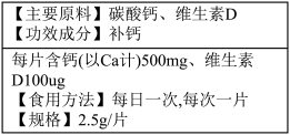 尿素的化学式为(图1)
