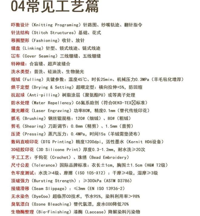 服装针织行业常见词汇中英文对照和详细释义-干货学习(图3)