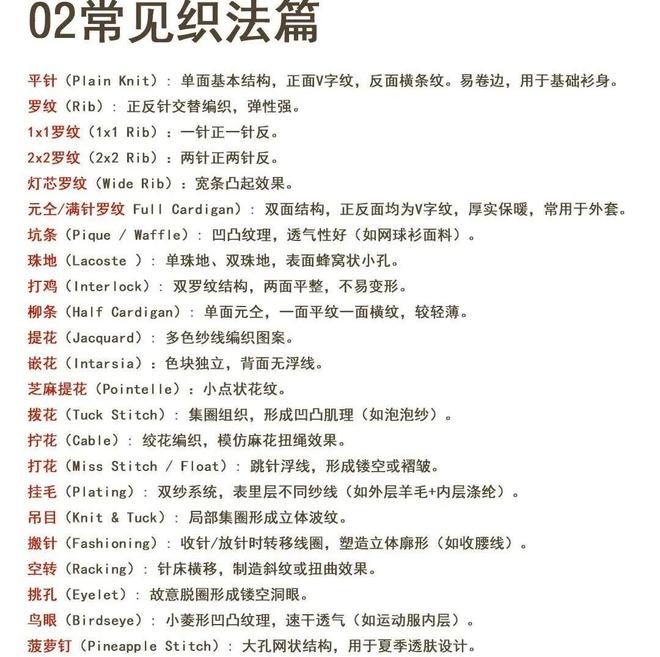 服装针织行业常见词汇中英文对照和详细释义-干货学习(图1)