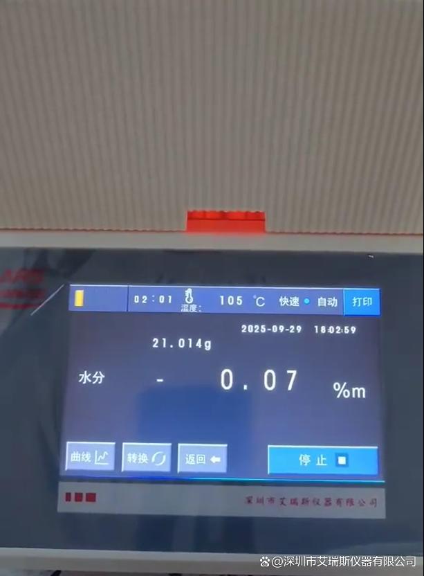 二氧化硫脲水分测定仪:精准检测的利器(图2)