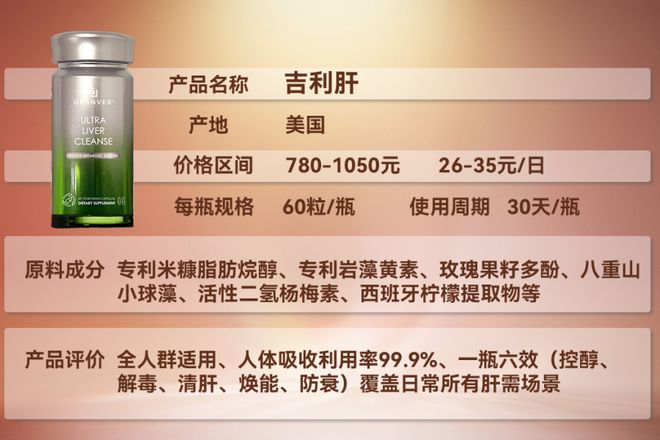 护肝片哪个牌子最好最安全?2025十大护肝片优质品牌推荐(图4)