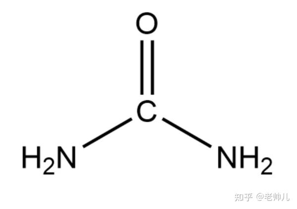尿素：尿素氮算什么东西(图1)