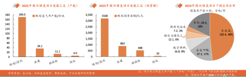 全球化肥告急中国为何稳如泰山?(图9)