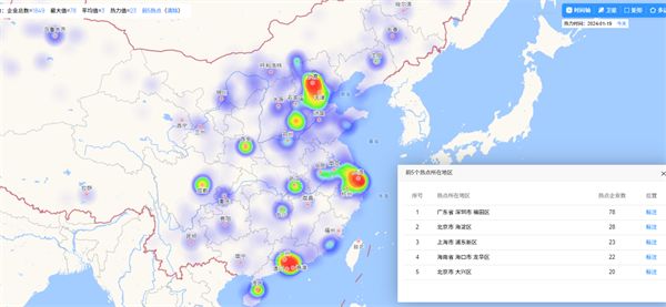 新材料来袭！科学家成功将水污染物转化为氢气【附氢气技术赛道观察图谱】(图4)