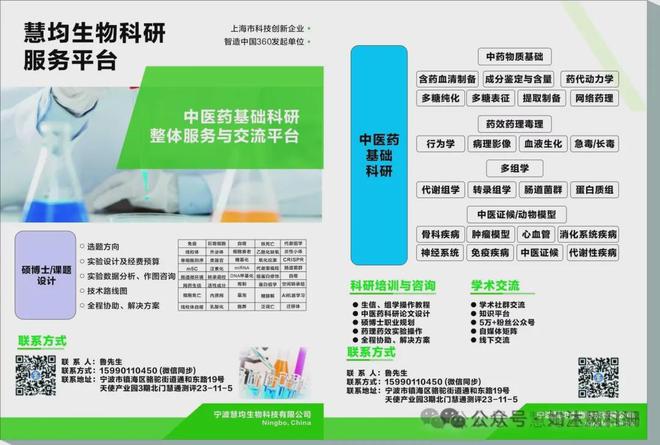 Phytomedicine湖北中医药大学团队揭示大黄甘草汤通过SIRT3介导NRF2去乙酰化抑制急性肾损伤中铁死亡(图9)
