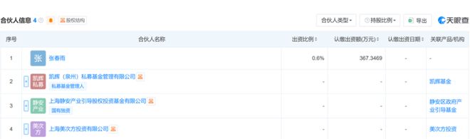 首次！欧莱雅“投”了一个TOP1品牌(图6)