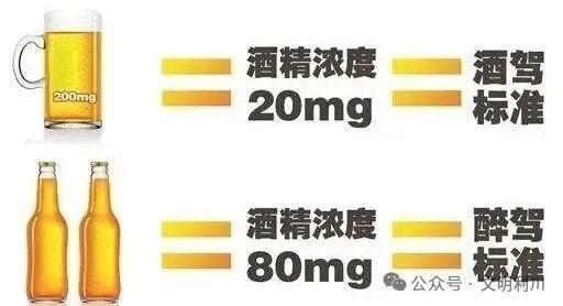 利川这13人酒驾名单曝光！看看有你认识的没？(图1)