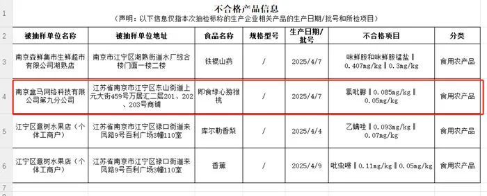 鸡蛋、猕猴桃、多宝鱼出事盒马接连被曝(图1)